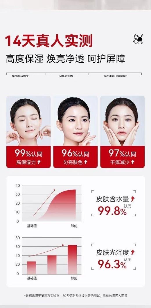 瑜然美烟酰胺马来西亚甘油 商品图6