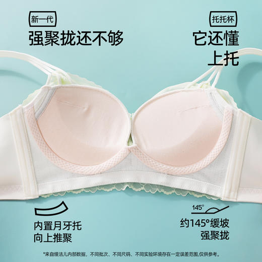 【多款可选】熳洁儿 小胸聚拢文胸显大不空杯甜美舒适无钢圈蕾丝24261523/24261525/24261535 商品图3