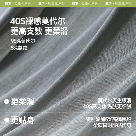 【25年新品】蕉下男士肤感莫代尔内裤（3条装）SF046【拆封不支持退换货】 商品图1