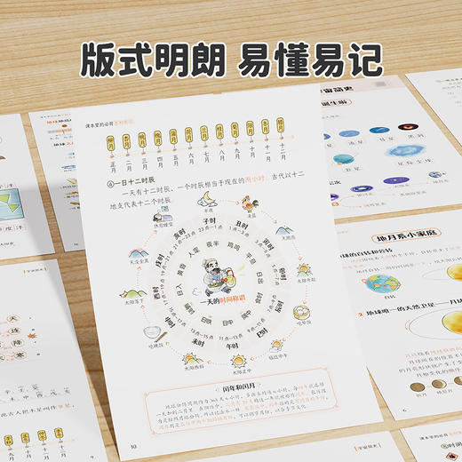 【斗半匠】小学生课本里的必背百科常识 商品图2
