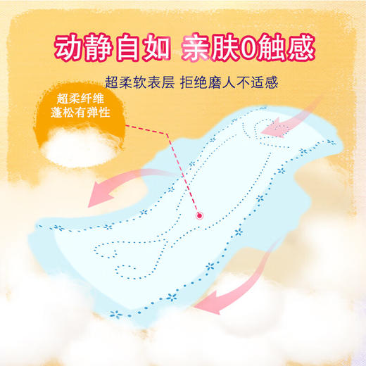 大王爱璐茜自在瞬吸290夜用卫生巾8片 商品图3