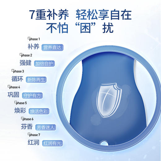 【左备素左备双藻片】官方店植物素左备藻片药左备双藻素双澡4盒 商品图2