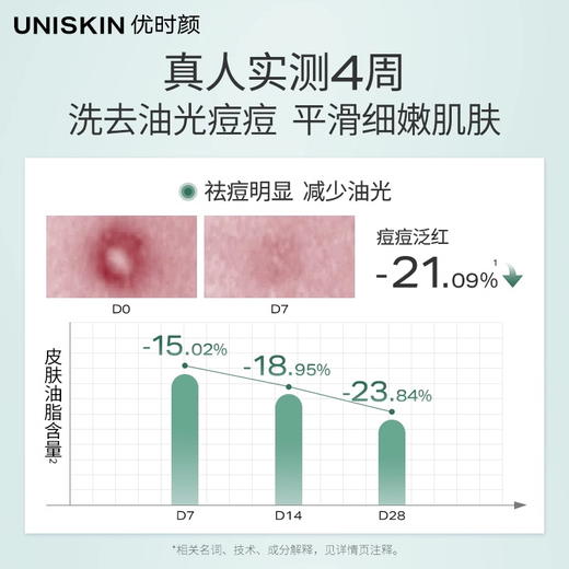 优时颜优能平衡洁面乳100g温和清洁卸妆保湿舒缓洗面奶敏肌适用【CDF】 商品图5