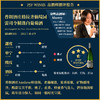 2012 Weingut Joh. Jos. Prum - Graacher Himmelreich Auslese 普朗酒庄格拉齐仙境园雷司令精选白葡萄酒 商品缩略图1