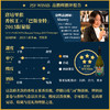 唐培里侬香槟王 x「巴斯奎特」2015限量版DOM PÉRIGNONx Basquiat Vintage 2015 Champagne礼盒装 商品缩略图8
