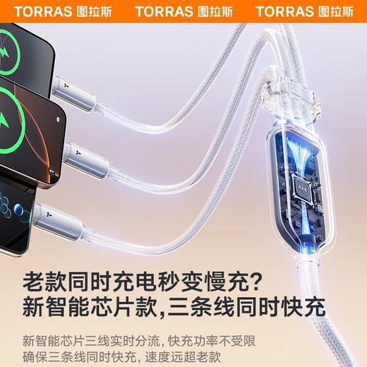 图拉斯 小冰线系列数据线(三合一)(Lightning+Type C+Micro)+T25旅行充电器 商品图0