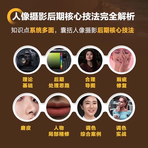人像摄影后期实战解析 人像摄影书后期精修调色技巧教程照片处理摄影后期人像修图PS教程书 商品图1