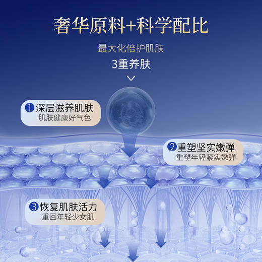 【云贝安酸】 云贝安酸 胶原蛋白肽 官方正品 烟酰胺 商品图4