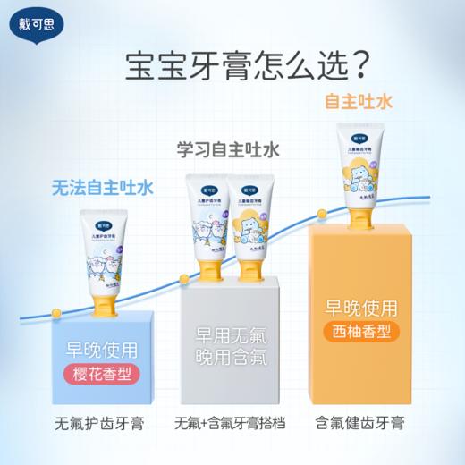 戴可思儿童牙膏 买1送1【品牌特卖】 商品图3