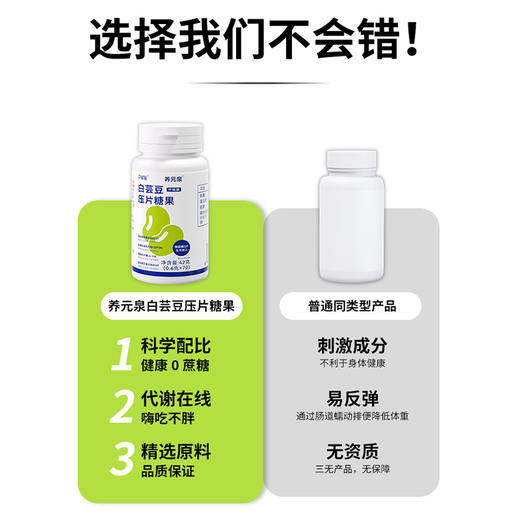 仙姿果白芸豆阻断片阻糖碳水脂肪减隔肥排油劲燃突破身材管理正品 商品图3