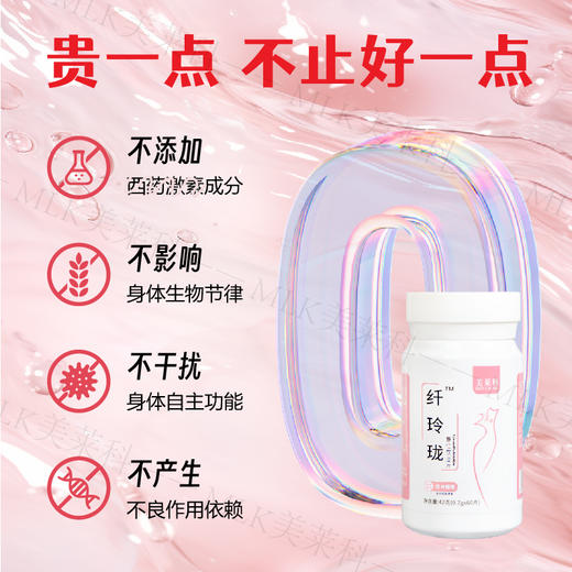 纤玲珑  美莱科纤玲珑 纤玲珑薏仁茯湿片  mlk纤玲珑【官方正品】 商品图3
