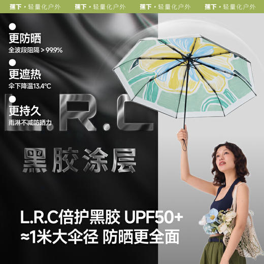 【春上新】【新品】6楼蕉下三折倍护黑胶防晒伞BM39825吊牌价249 商品图1