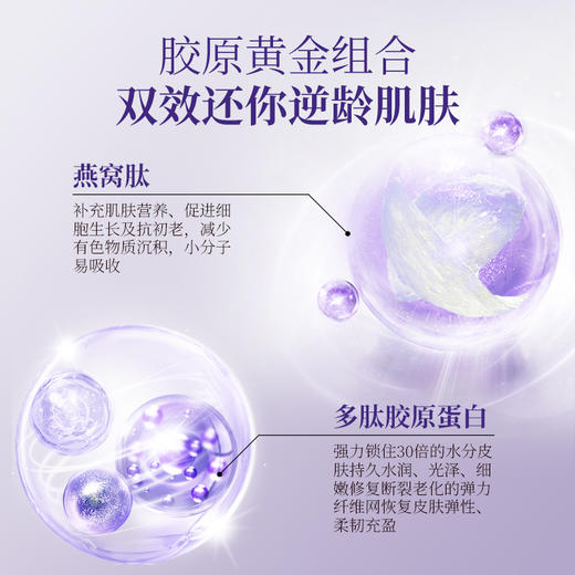 捞多肽片3盒装 劳那维特焕颜多肽片 劳纳唯特焕颜片劳那换颜片 商品图2