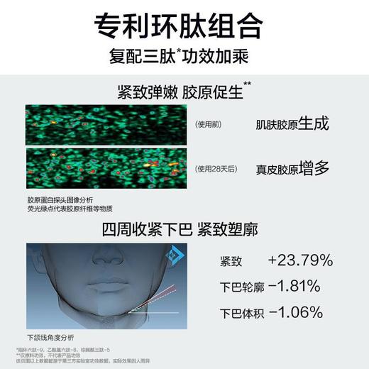 韩束红蛮腰/白蛮腰水乳护肤品套装 保湿补水紧致修护礼盒【CDF】 商品图4