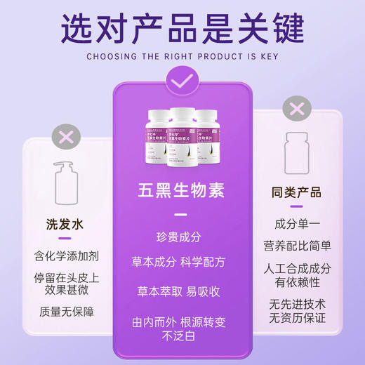 罗七平乌素 法兰生素 西夫康官方正品旗舰店 甄选原料由内滋养. 商品图4