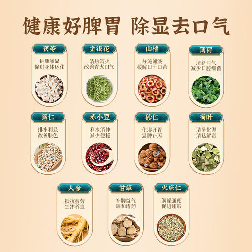 小南堆茯苓扶灵调理养生舌苔厚腻健康身体传统用料官方正品 商品图3