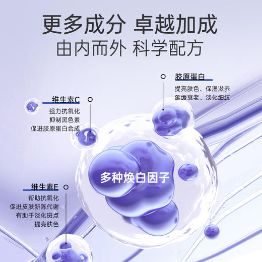 Canvty康维特 简妙丽葡萄籽 尚维麦葡萄籽 原花青素祛斑抗衰 商品图3