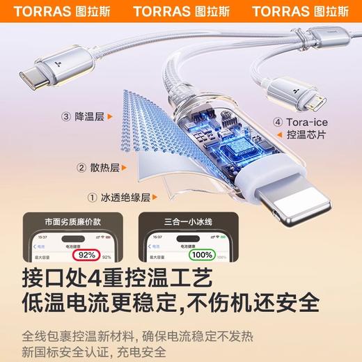 图拉斯 小冰线系列数据线(三合一)(Lightning+Type C+Micro)+T25旅行充电器 商品图2