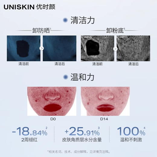 优时颜优能平衡洁面乳100g温和清洁卸妆保湿舒缓洗面奶敏肌适用【CDF】 商品图4