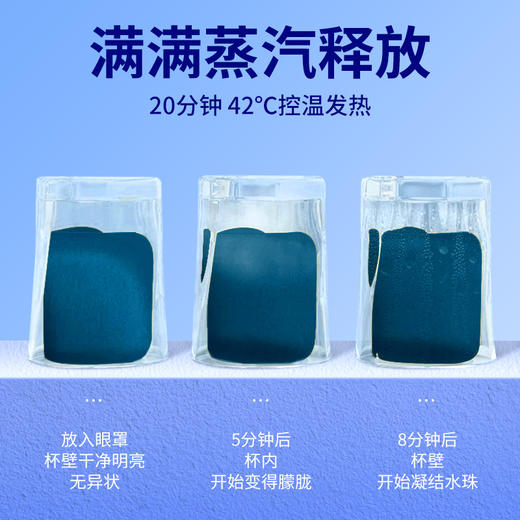 同仁堂蒸汽眼罩睡眠加热发热改善视物模糊疲劳叶黄素蒸汽眼罩 商品图3