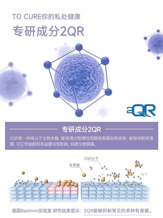 睦清私处洗护泡沫（防护 清洁 抑菌）   呵护女性健康 商品图2