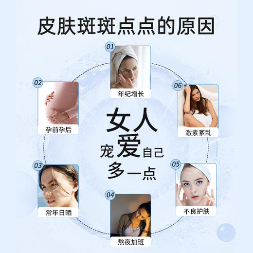 宜康诺维 宜康诺韦 宜康偌维胶原蛋白肽胶囊 偌维 宜康诺维旗舰店 商品图1