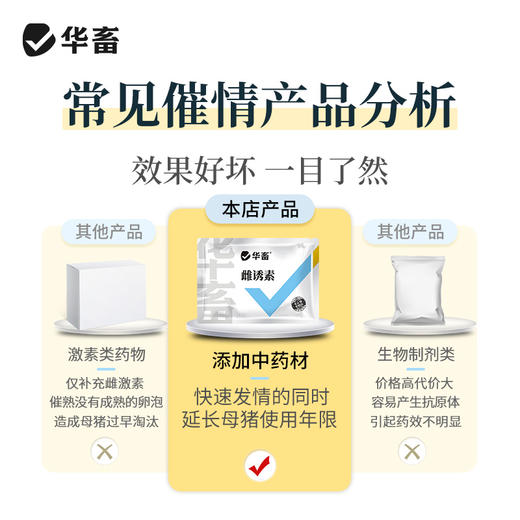 华畜促情雌诱素100g 促排卵 发情快 商品图3