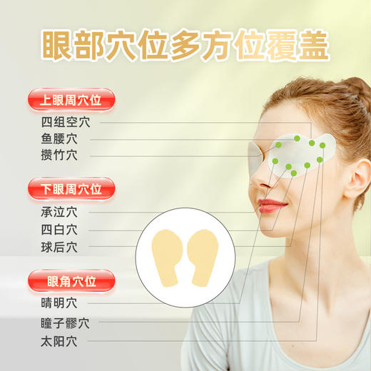春荑堂华中光润明眸宝儿童成人冷敷穴位贴华中瞳颜护眼保健眼贴 商品图3
