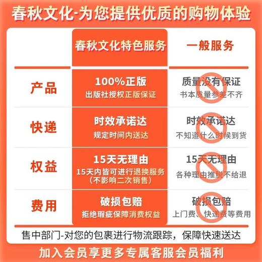 2025奥赛王全国重点高中提前招生考试全真试卷初升高必刷题初中历年自主招生 商品图3