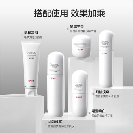 韩束红蛮腰/白蛮腰水乳护肤品套装 保湿补水紧致修护礼盒【CDF】 商品图10
