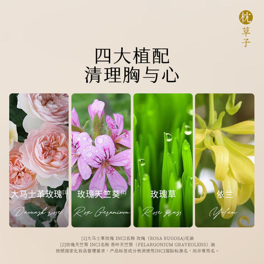 W1020 依兰玫玫胸部按摩油 商品图2