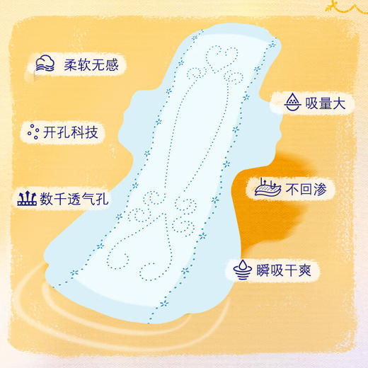 大王爱璐茜自在瞬吸290夜用卫生巾8片 商品图1
