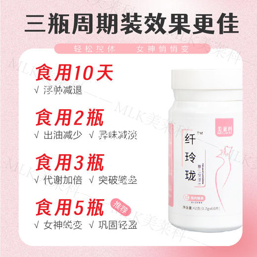 纤玲珑  美莱科纤玲珑 纤玲珑薏仁茯湿片  mlk纤玲珑【官方正品】 商品图2