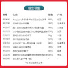 【年货节】恭贺新禧事事如意常青藤礼盒中号-399款 线上专享蛇年大礼包 商品缩略图1