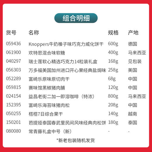 【年货节】恭贺新禧事事如意常青藤礼盒中号-399款 线上专享蛇年大礼包 商品图1