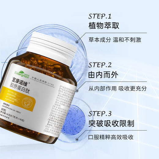 宜康诺维 宜康诺韦 宜康偌维胶原蛋白肽胶囊 偌维 宜康诺维旗舰店 商品图4