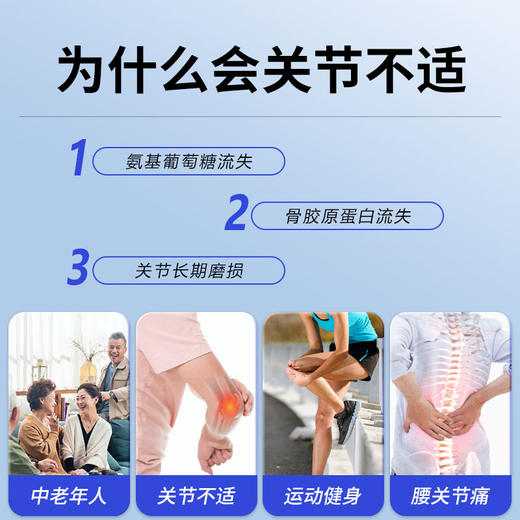 NST关节片中老年疼痛护关节成人关节损伤舒缓念顺堂关节片 商品图1