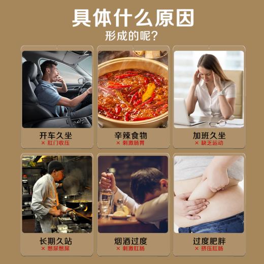 痔宁清护宝  痔柠清护寳 内痔外痔混合痔 肉球脱出 瘙痒肿胀 便血 商品图2