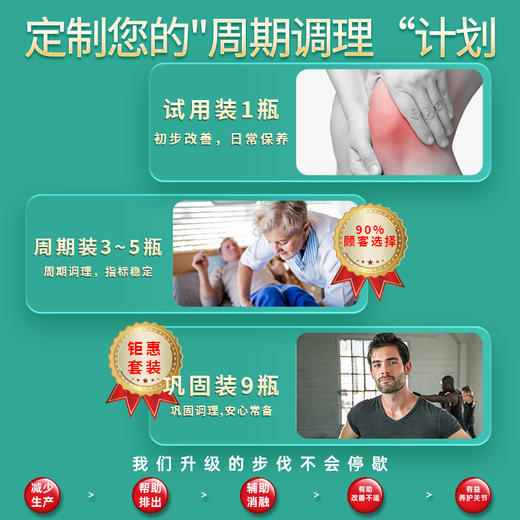 宁贝臣 官方正品保证 宁贝臣西芹籽姜黄酸樱桃片 推荐套装更划算 商品图3