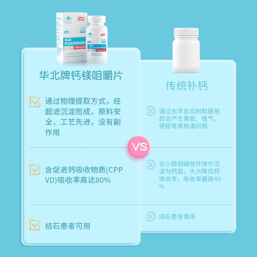 西夫康钙片 西夫成长钙 碳酸钙添加碳酸镁 钙镁同补强健骨骼 商品图4