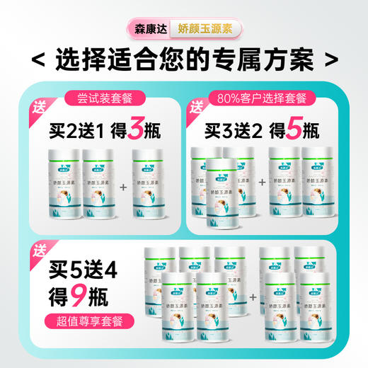 森康达娇颜 娇颜玉源素【买三送二】周期装 娇颜玉源素 商品图3