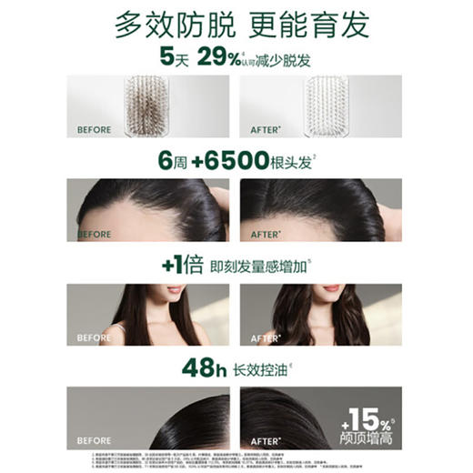 馥绿德雅小白珠修护洗发水蓬松清爽控油强韧无硅油洗发露600ml【CDF】 商品图3