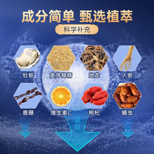 康阳源素【买三送二】周期装官方旗舰店正品 康阳元素 森康达康阳 商品图1