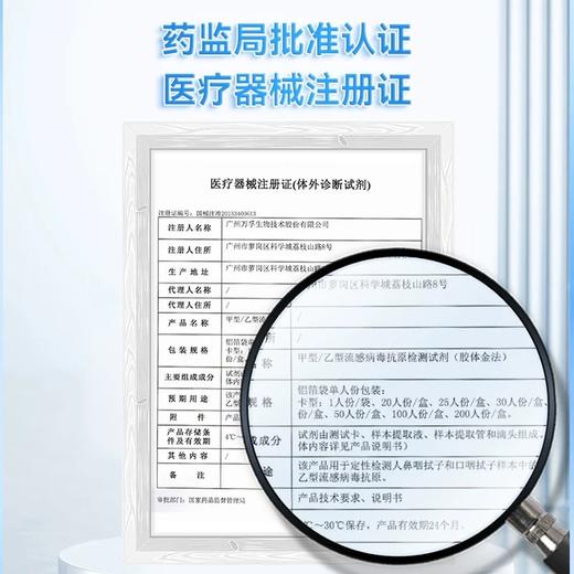 万孚 甲流乙流支原体抗原三合一检测试剂盒 肺炎支原体检测盒 流感三合一 商品图4