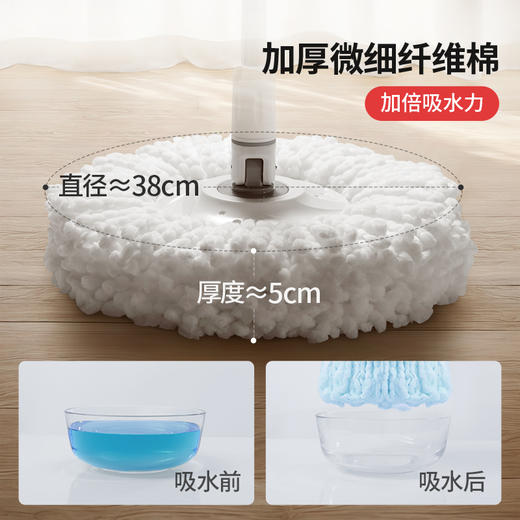 好媳妇旋转式省力自动甩水拖把桶 商品图3
