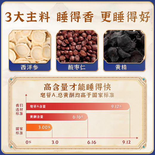 同启安酸枣仁膏唯恩本草晚安玉颜膏改善失眠多梦焦虑缓解更年期 商品图3