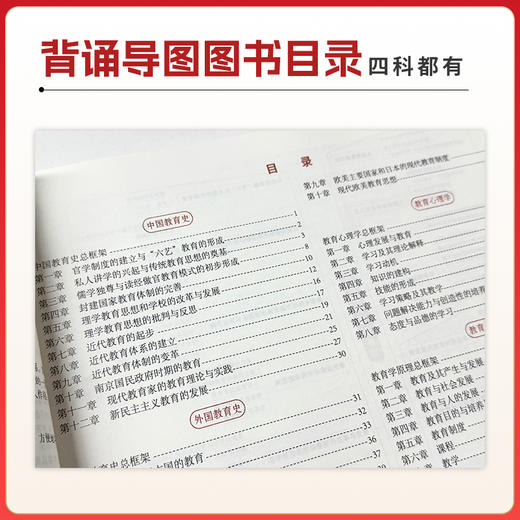 26版冬青《选择题1200题》开售！经验贴里的书，去年热销10000本！购买后➕西柚或者楠楠 vx（ciciedu006/ciciedu007）领取配套刷题小程序激活码 商品图6