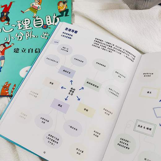 心理自助小分队，出发！（全2册） 商品图3