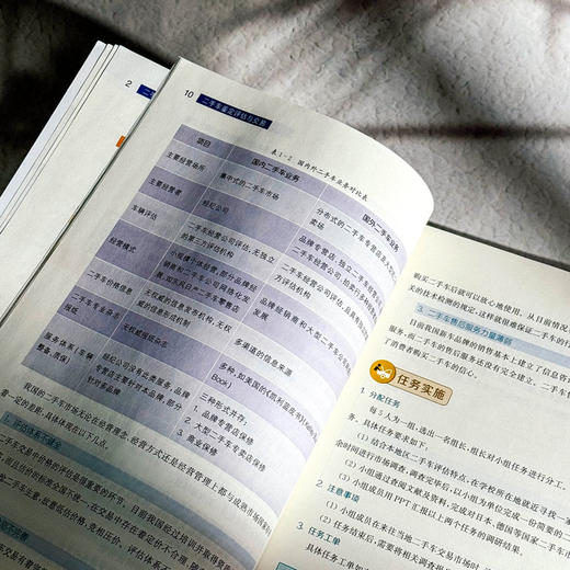 二手车鉴定评估与交易 微课版 职业院校汽车专业通用教材 商品图9