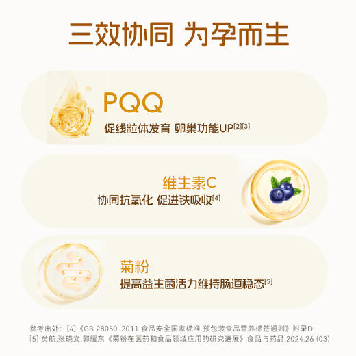 HW PQQ线粒体 商品图2